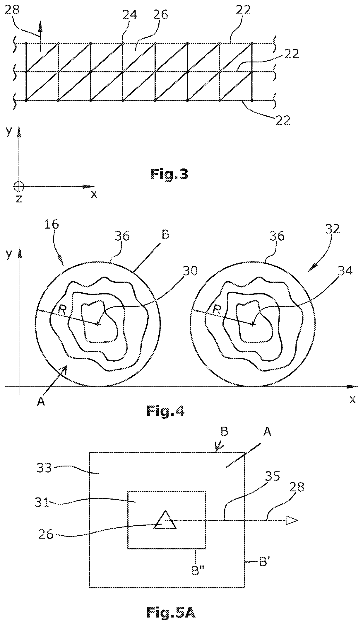 Method for the characterization of objects