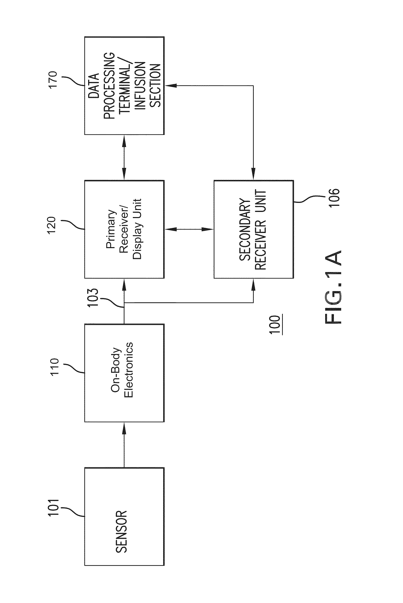 Interconnect for on-body analyte monitoring device