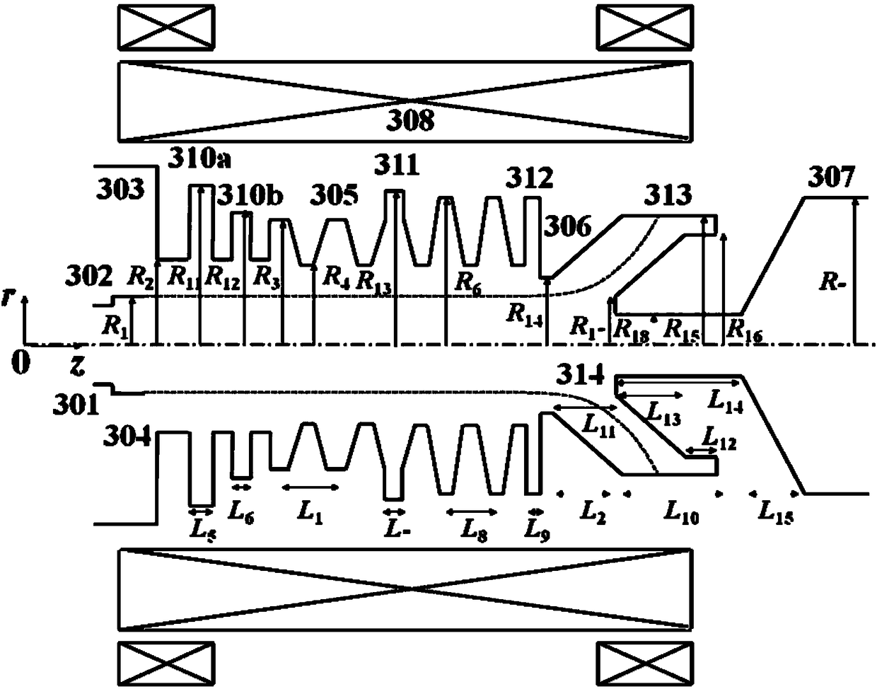 Submicrosecond Long Pulse High Efficiency Relativistic Cerenkov Oscillator