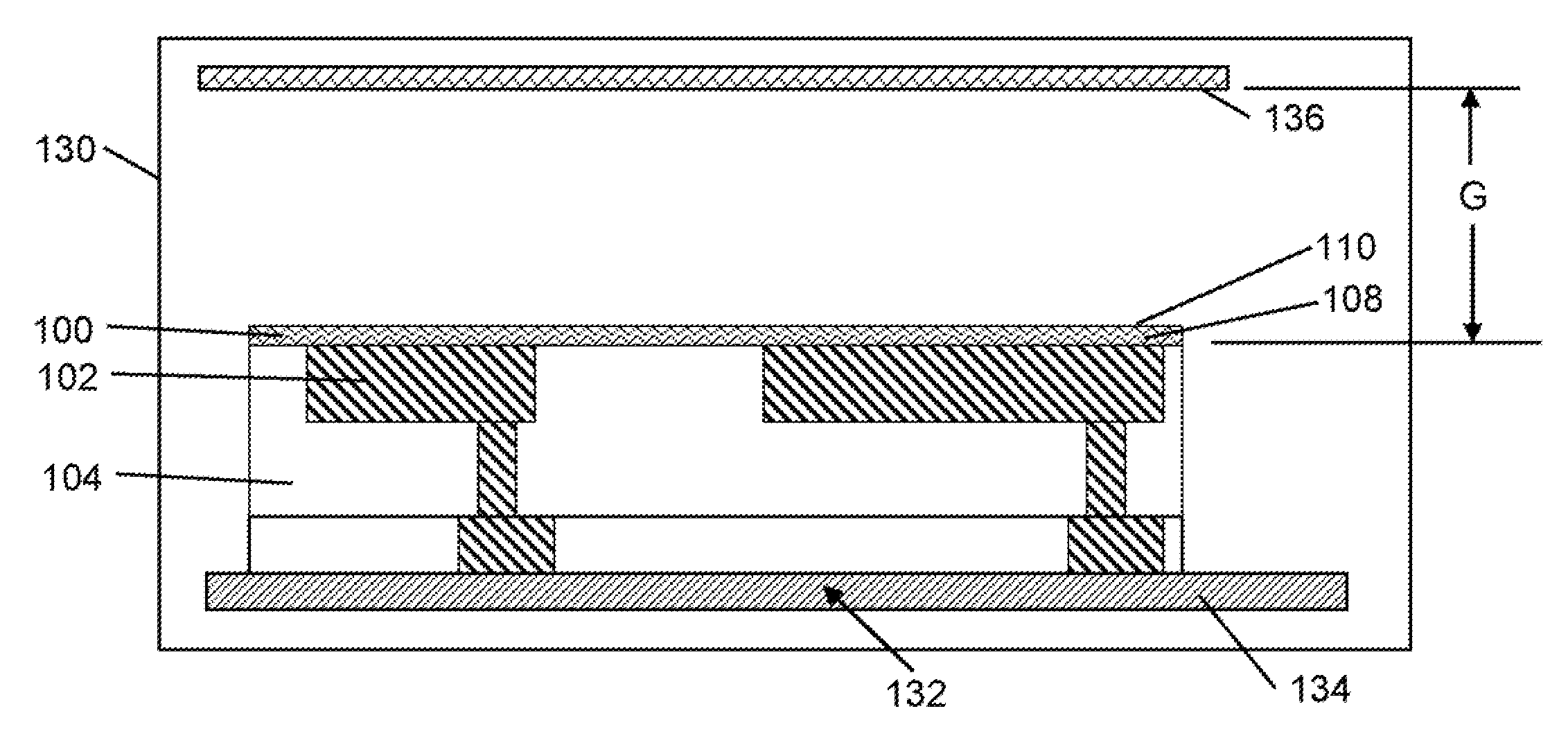 Dielectric cap having material with optical band gap to substantially block UV radiation during curing treatment, and related methods