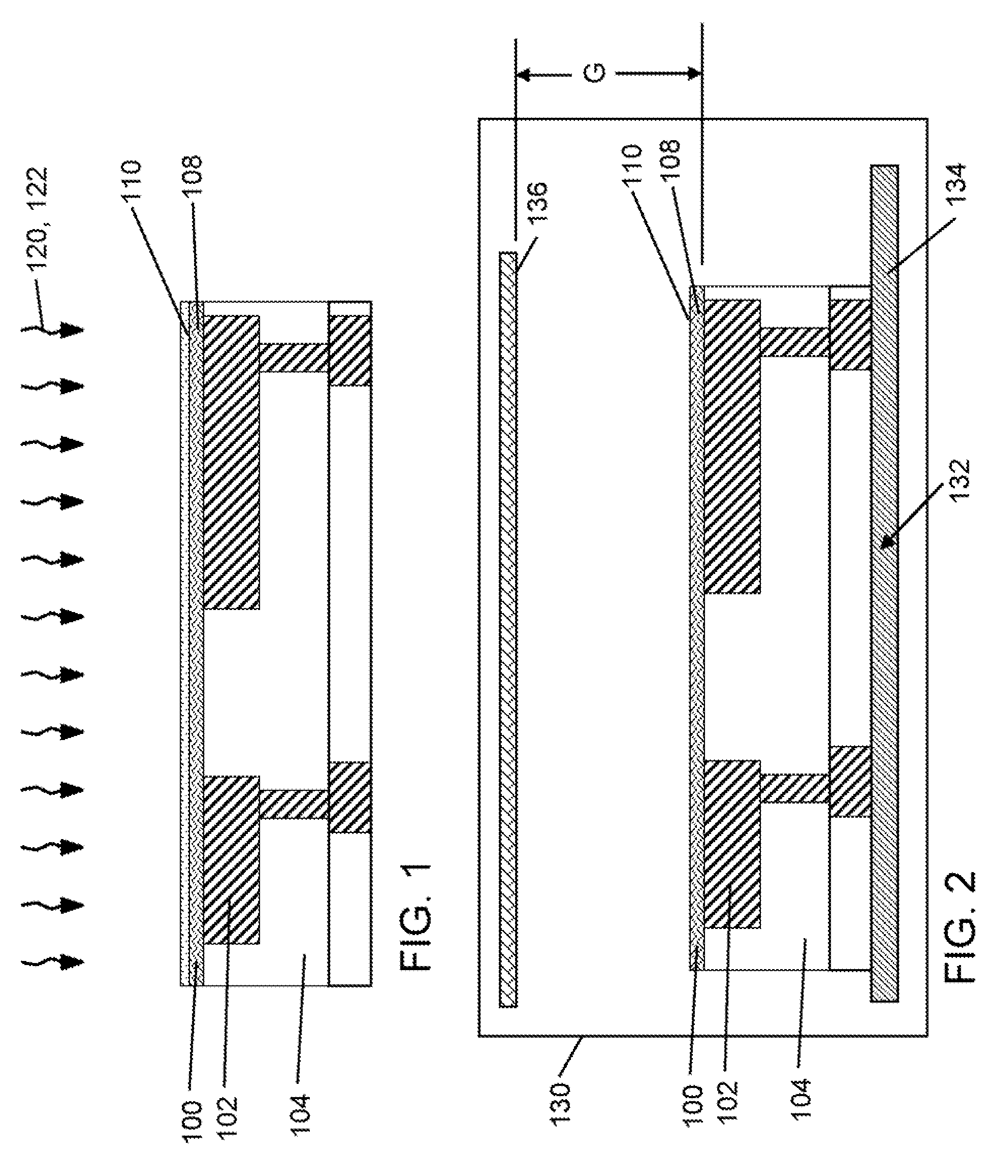 Dielectric cap having material with optical band gap to substantially block UV radiation during curing treatment, and related methods