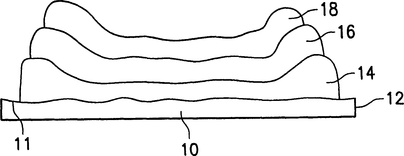 Method for improving microspur consistency