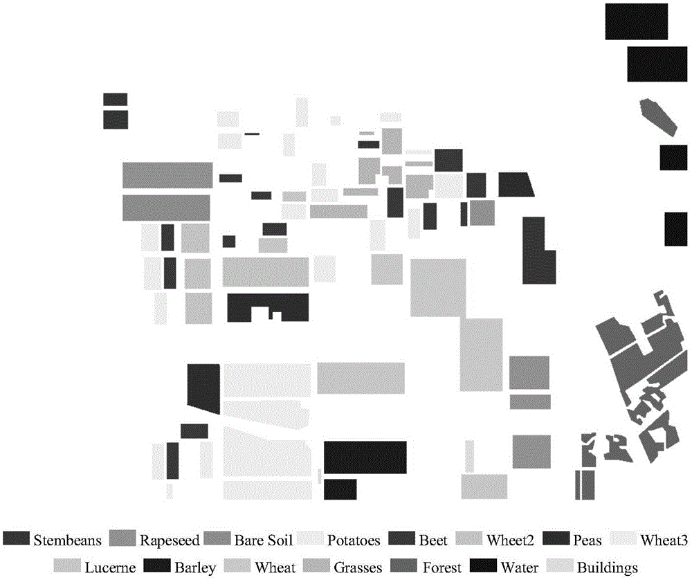 Polarization SAR image classification method based on Wishart deep network