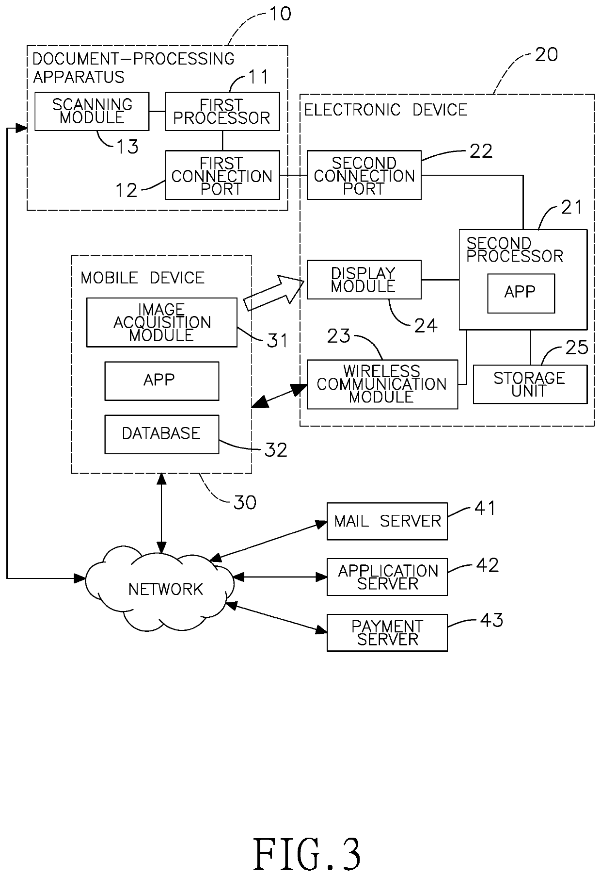 System and method using matrix barcode information to perform point-to-point information exchange