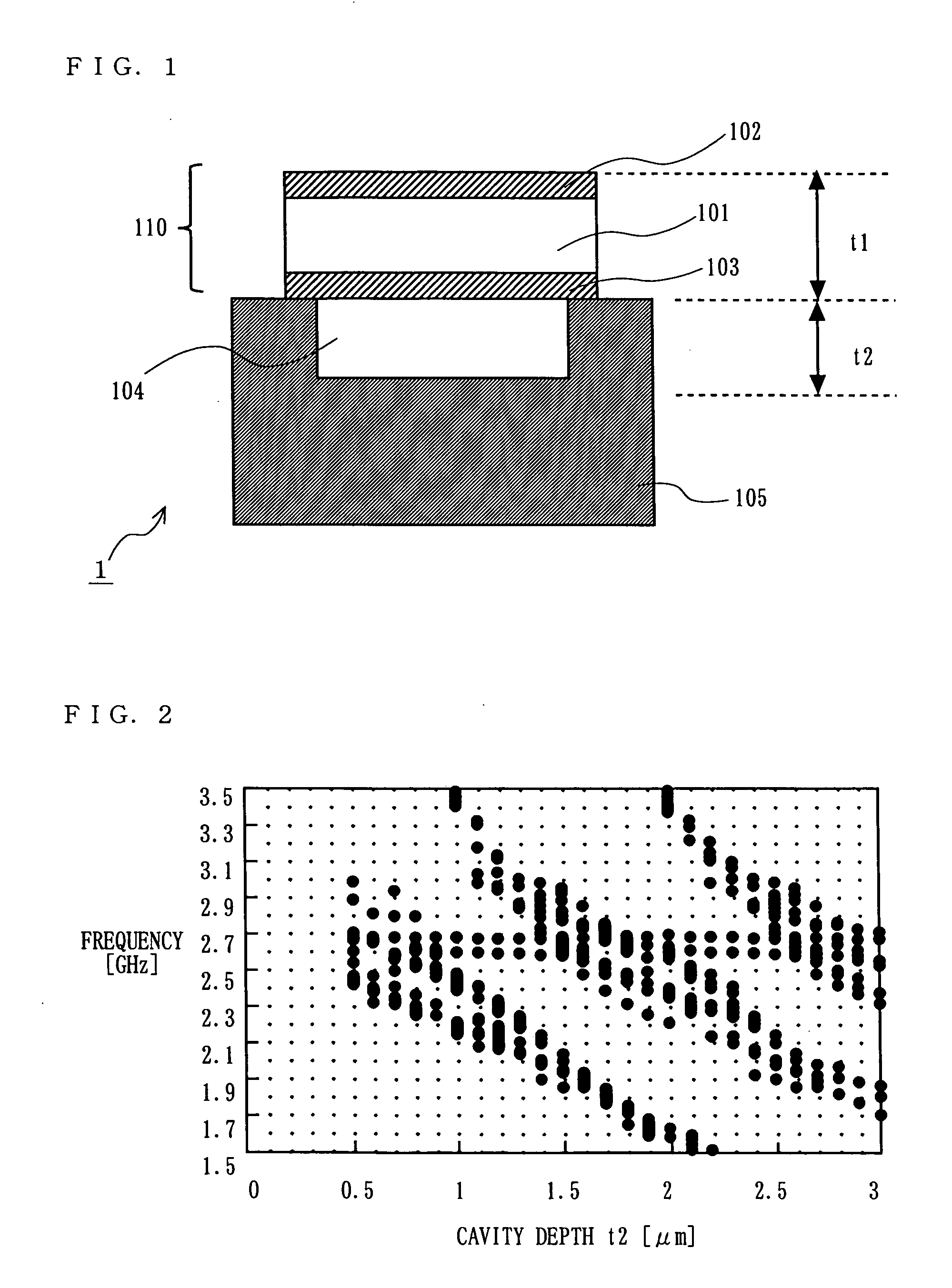 Piezoelectric resonator, method of manufacturing piezoelectric resonator, and filter, duplexer, and communication device using piezoelectric resonator