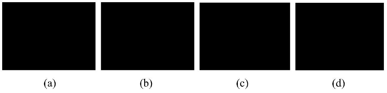 A fast high dynamic range three-dimensional measurement method