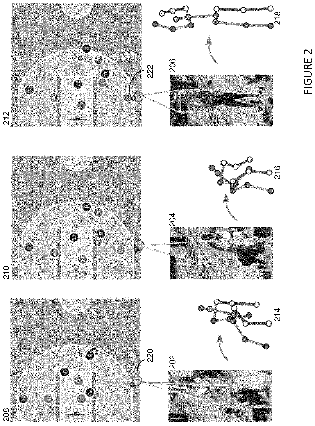 System and method for predictive sports analytics using body-pose information