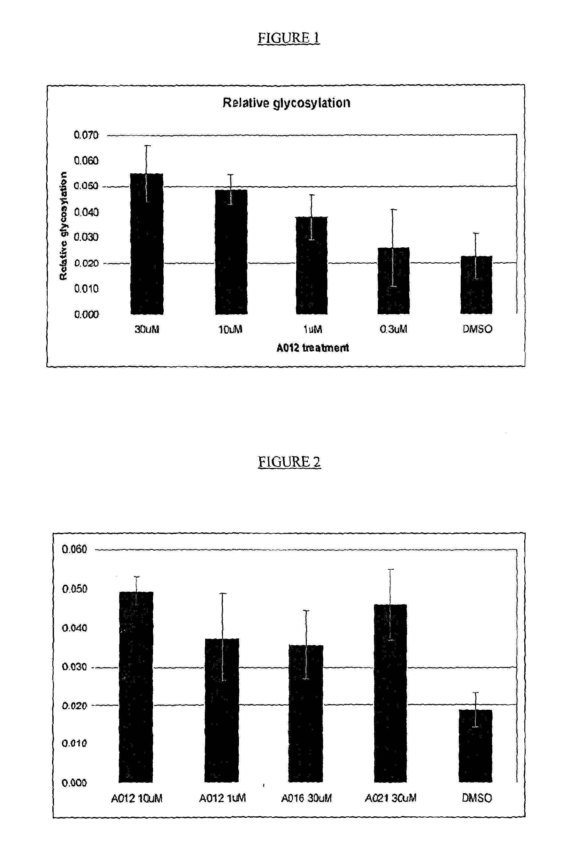 Pyrrolidine derivatives as selective glycosidase inhibitors and uses thereof