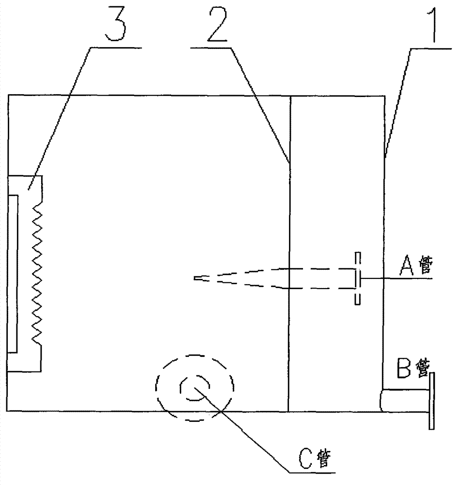 Wet type raw material feeding device and method for feeding multiple raw materials
