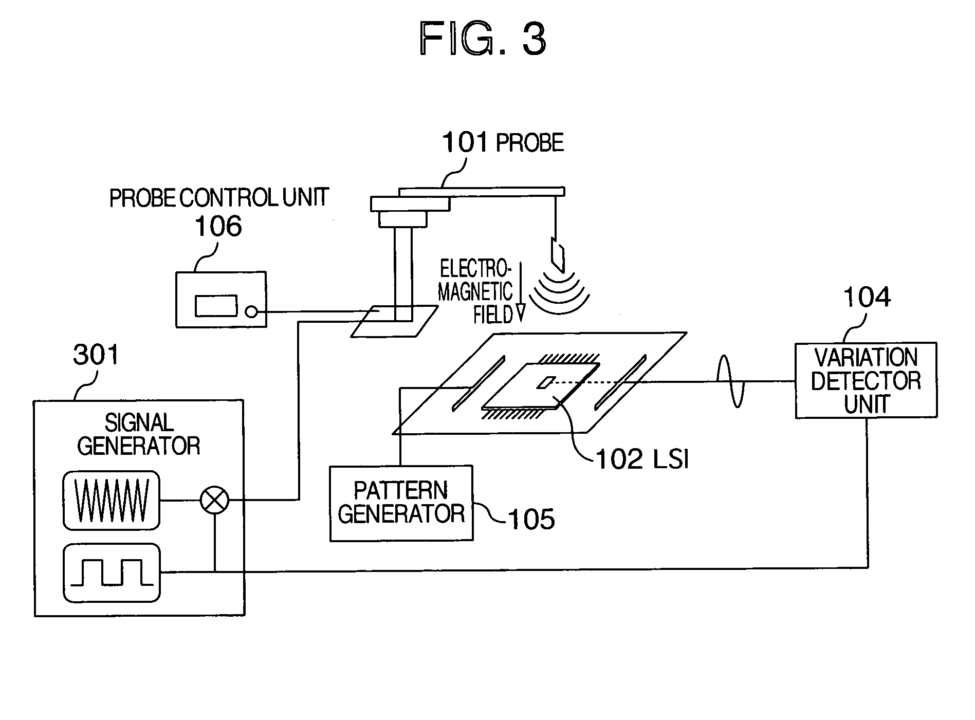 Defect analyzing device for semiconductor integrated circuits, system therefor, and detection method