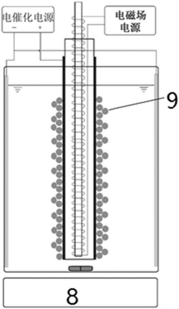 In-situ adsorption and electrocatalysis coupled organic wastewater treatment system and method