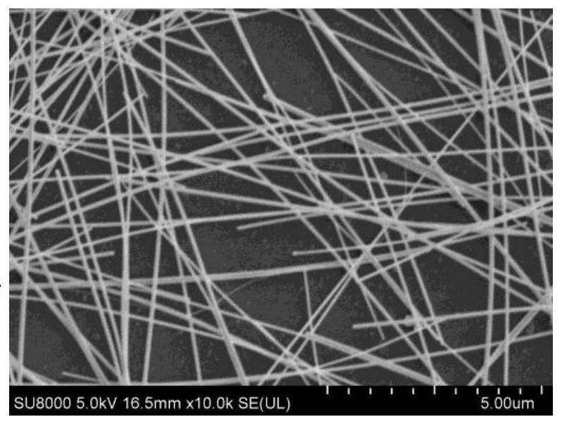 Conductive ink of ultra-low haze silver nanowire film and its preparation method and application