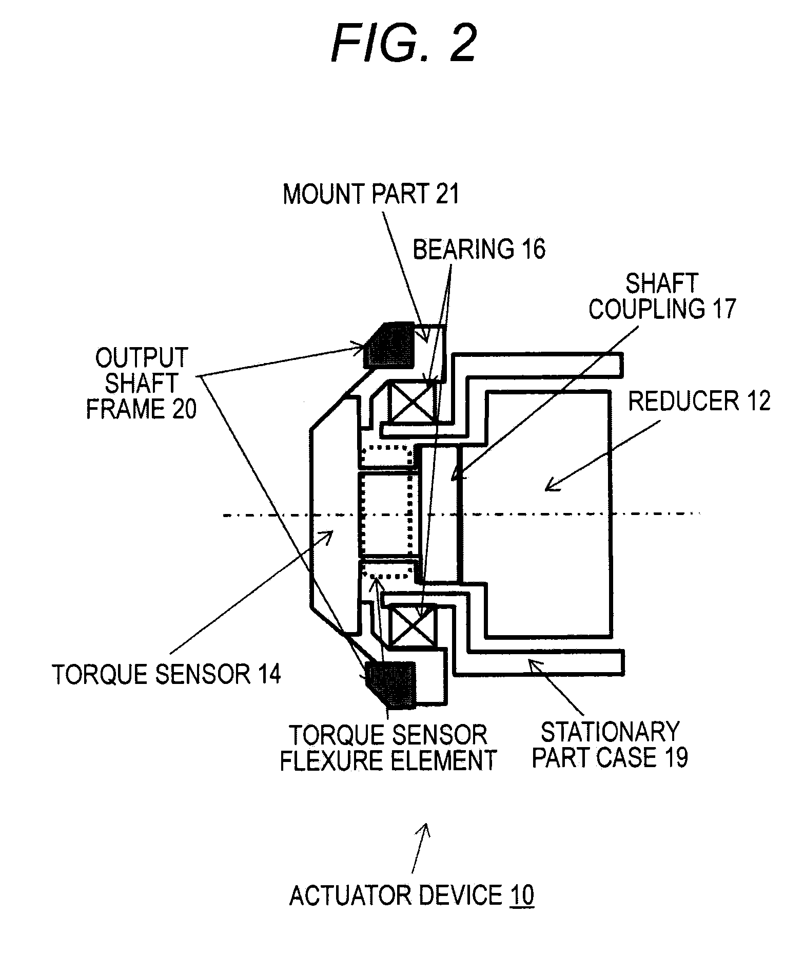 Actuator device, multi-shaft driving device, and robot device
