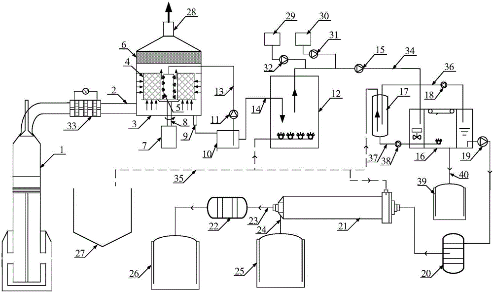Combined device for washing tail gas and treating waste water of low-speed diesel engine of ship