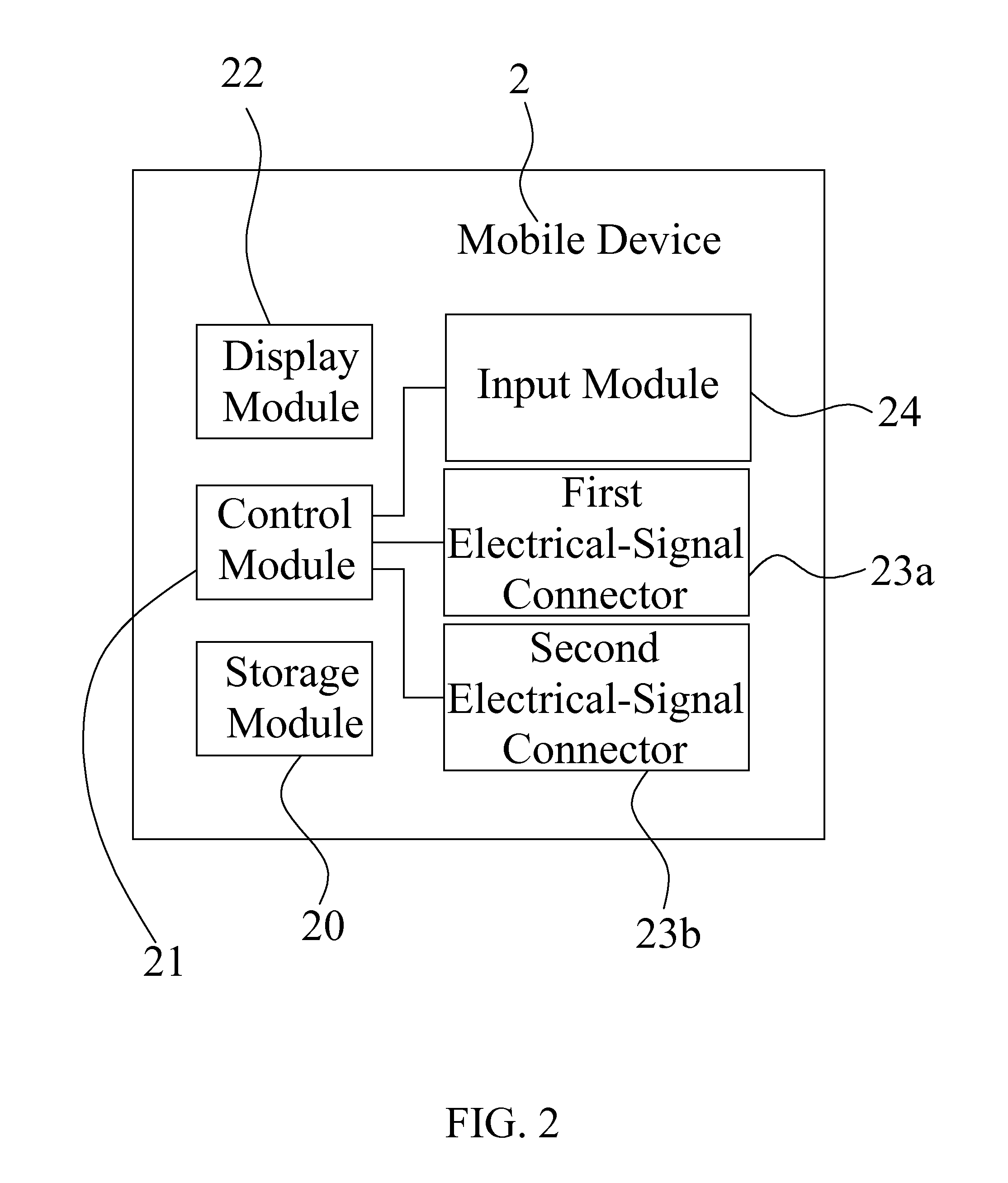 Mobile device capable of automatically switching its operation modes