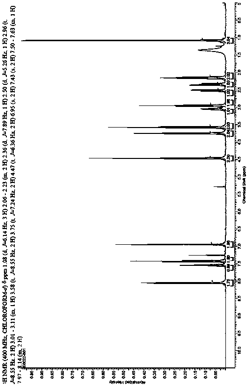 A kind of preparation method for the intermediate of synthetic silodosin