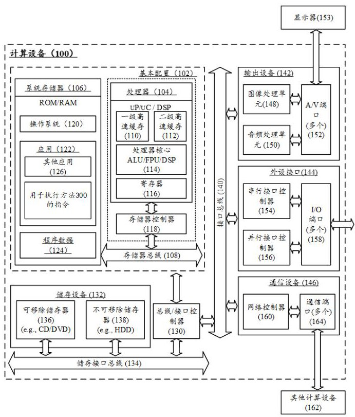 Method and device for packaging plug-in files, computing device and readable storage medium