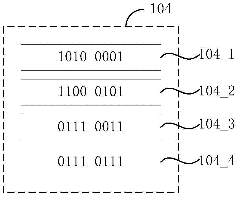 Imaging box chip, imaging box and method for replacing serial numbers of imaging box chip