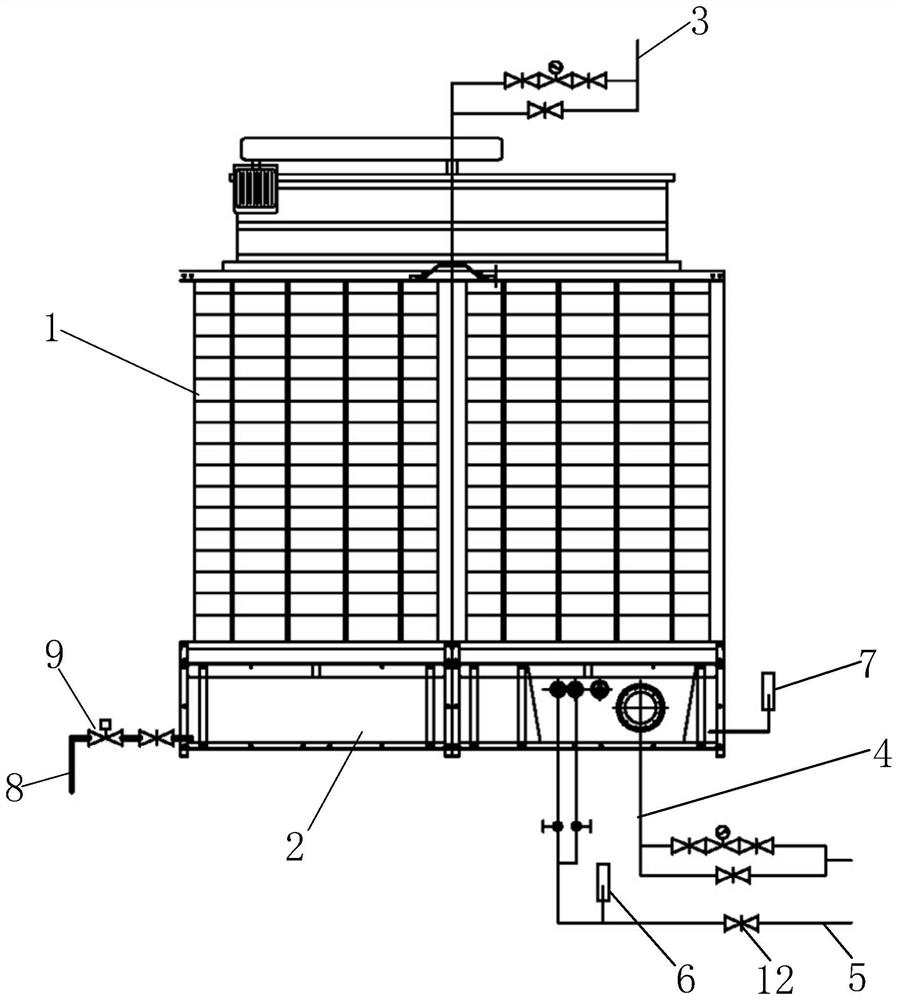 Automatic pollution discharge control device and method for cooling tower