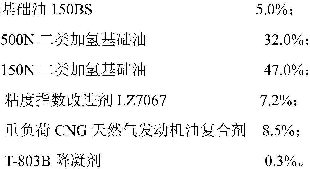 Heavy-loading CNG natural gas engine oil complexing agent and preparation method and application thereof
