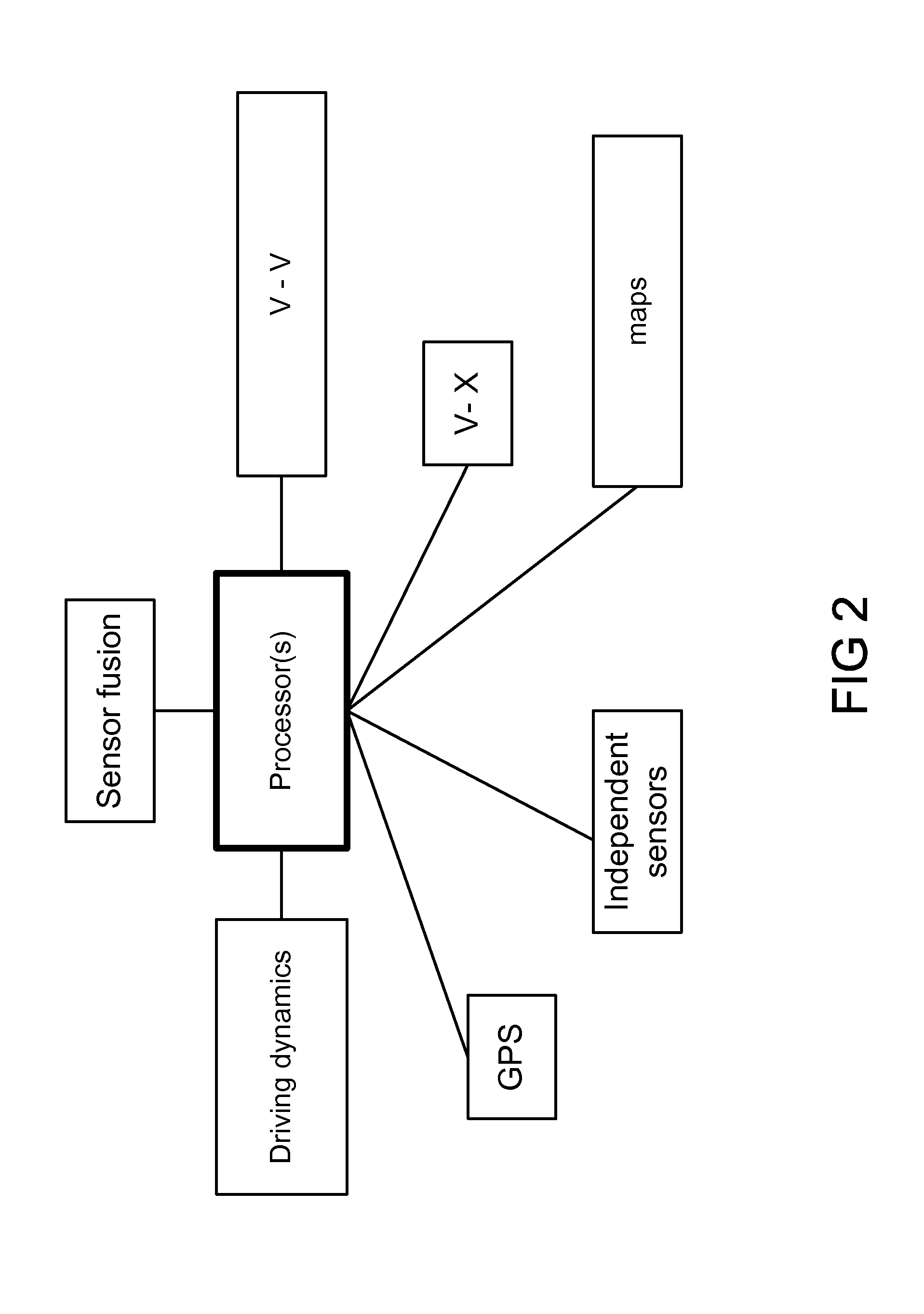 System and method for creating, storing, and updating local dynamic MAP database with safety attribute