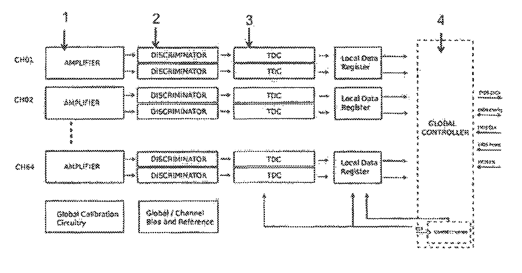 Reading device and method for measuring energy and flight time using silicon photomultipliers