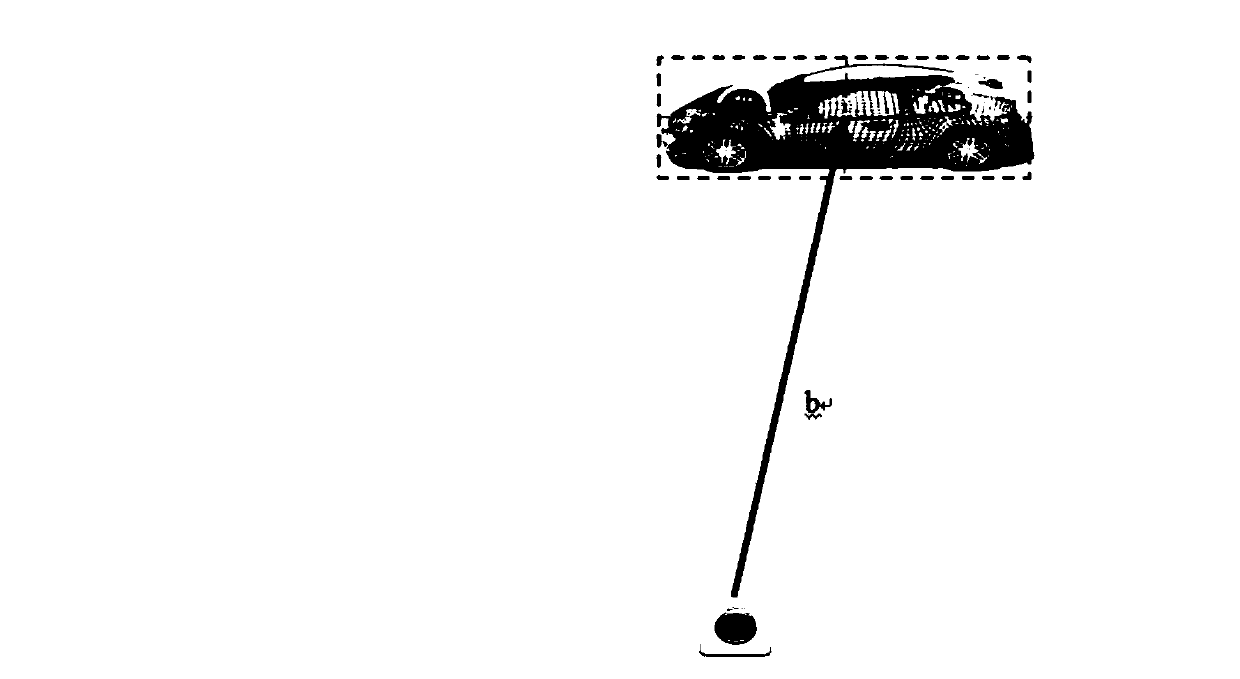 A speed measurement method and terminal