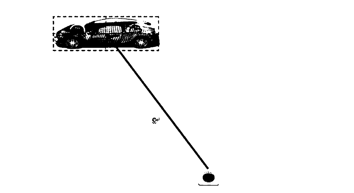 A speed measurement method and terminal