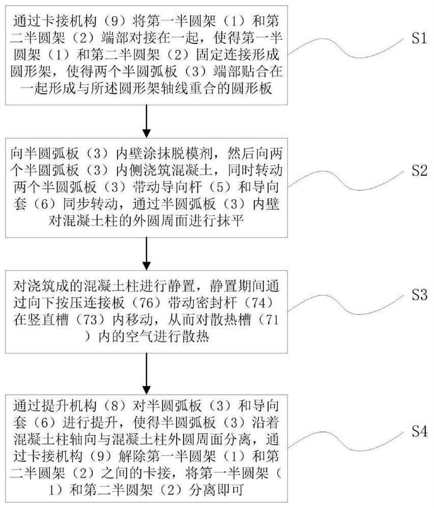 High-strength building concrete column pouring construction method