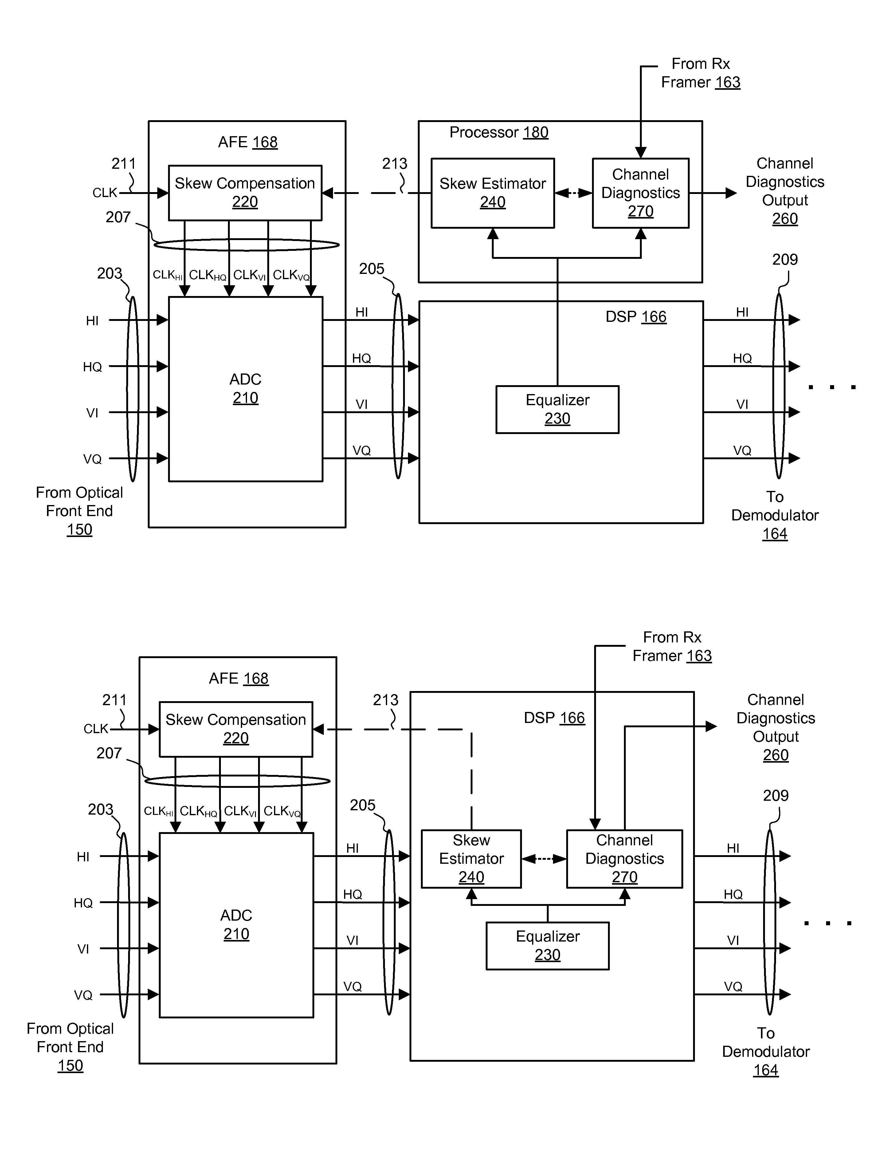 Reset in a receiver using center of gravity of equalizer coefficients