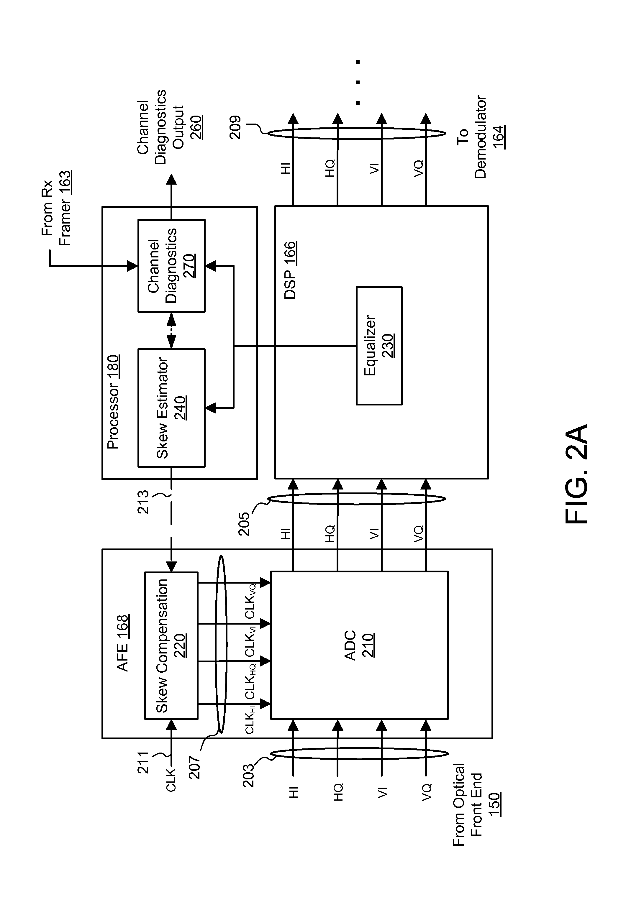 Reset in a receiver using center of gravity of equalizer coefficients