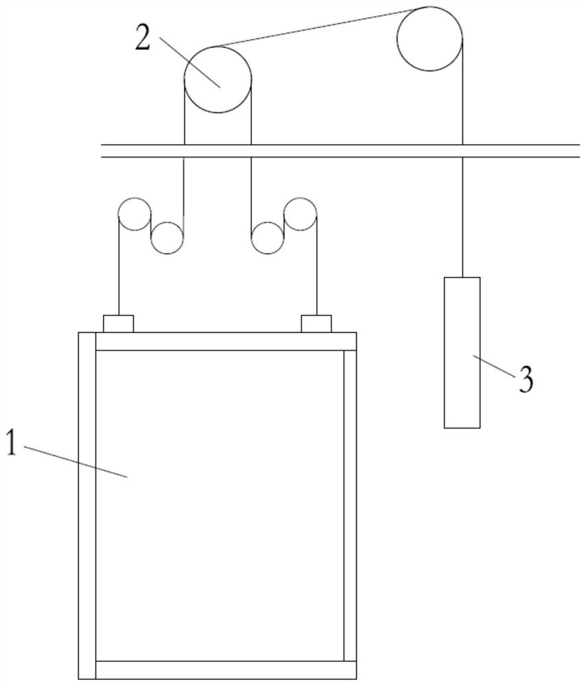 An elevator system with active air supply