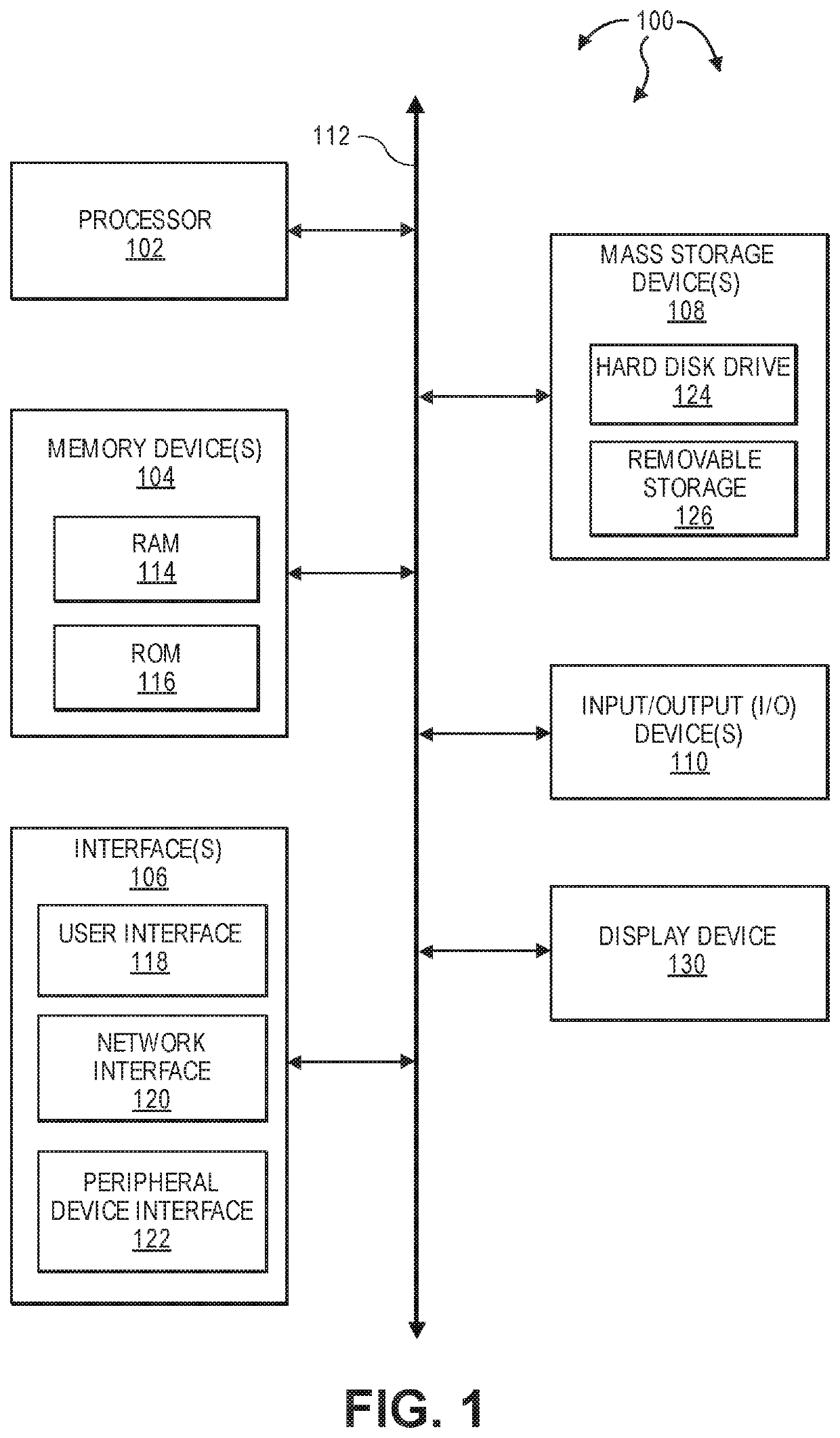 Using Geofences To Restrict Vehicle Operation