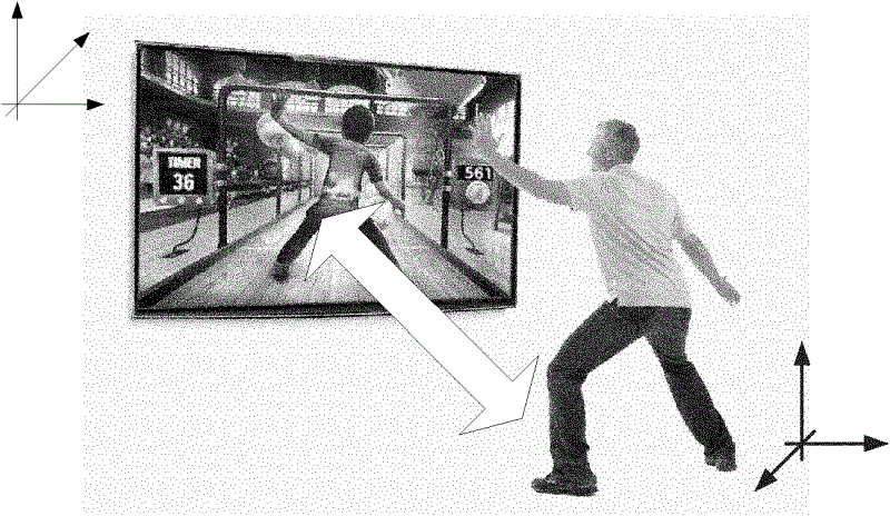 Method and system for realizing somatic sensory interaction