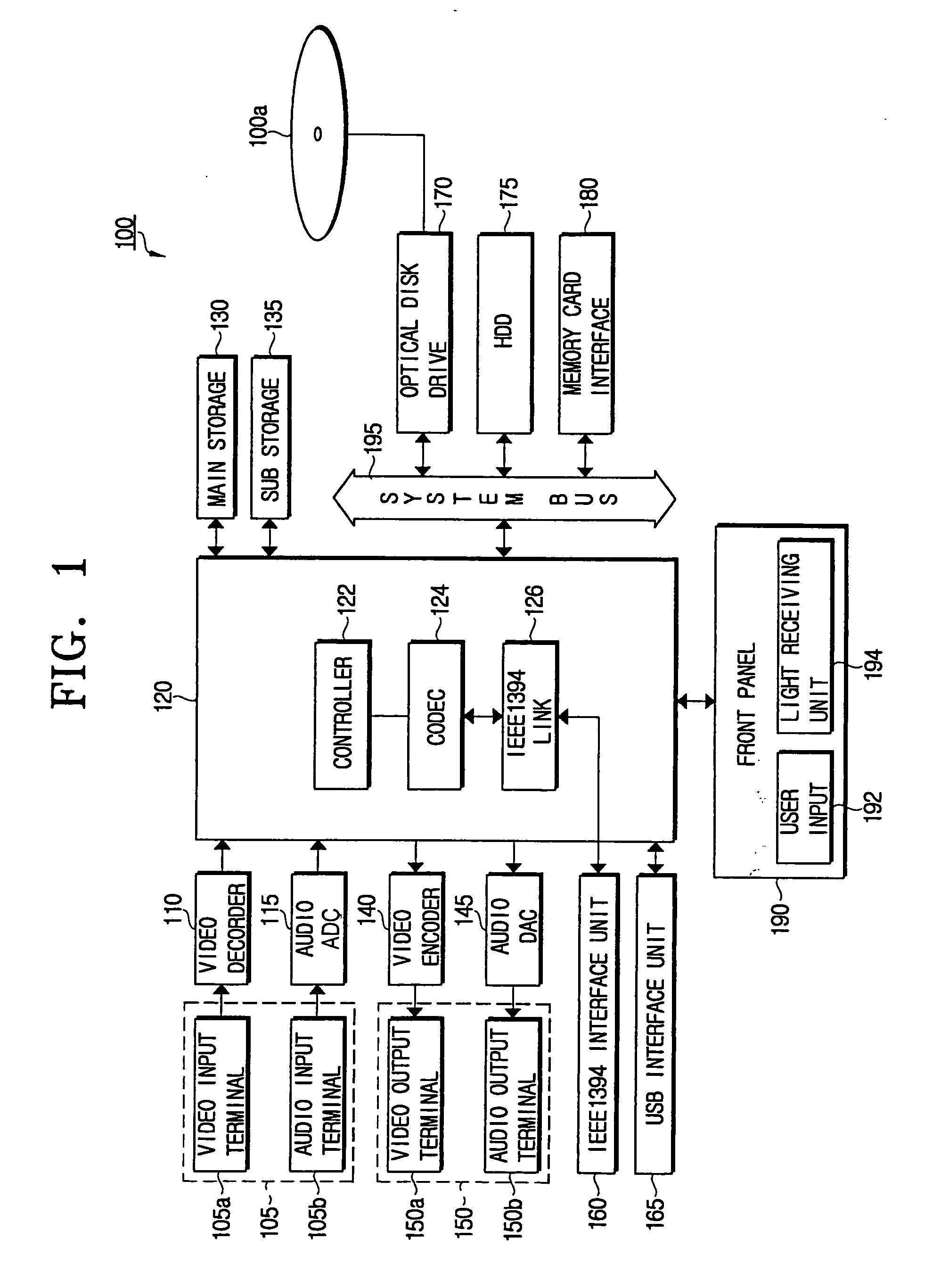 Optical recording and/or reproducing apparatus having codec/IEEE1394 link one-chip