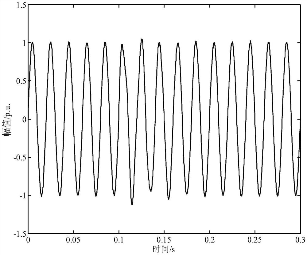 A Transient Oscillation Parameter Identification Method Based on Morphological Filtering and Blind Source Separation