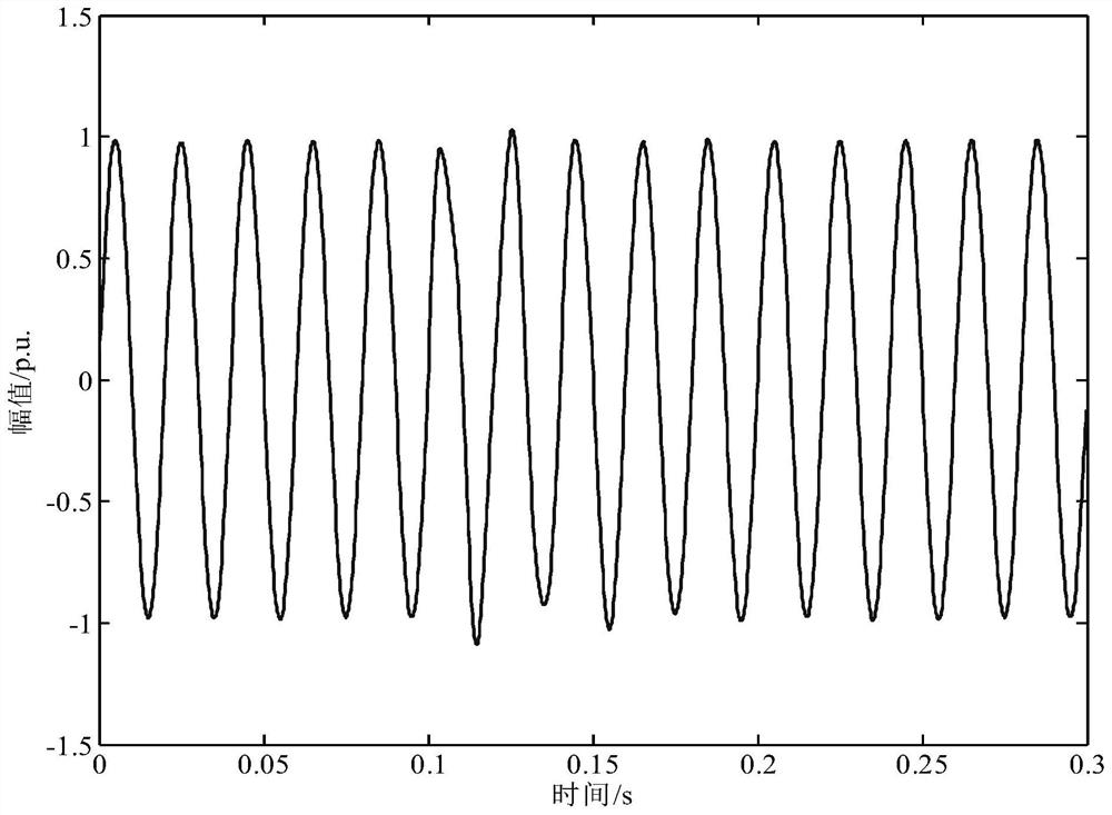 A Transient Oscillation Parameter Identification Method Based on Morphological Filtering and Blind Source Separation