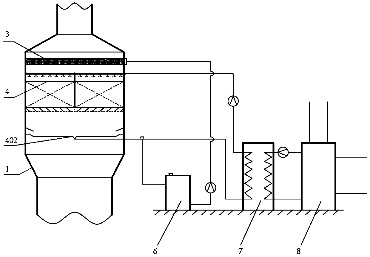 Coal-fired flue gas surplus energy recovery spray tower with load adaptability
