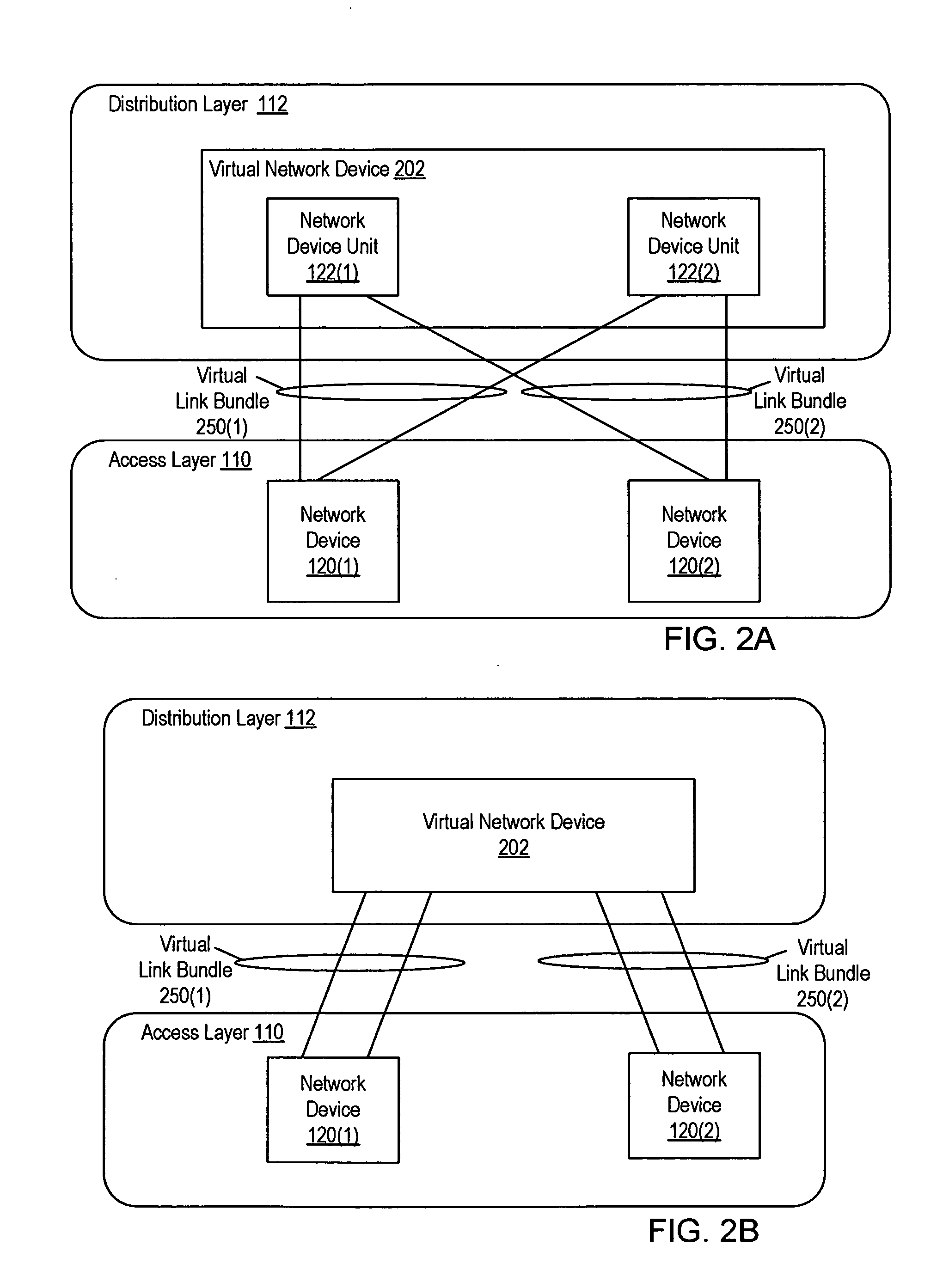 Distributed forwarding in virtual network devices