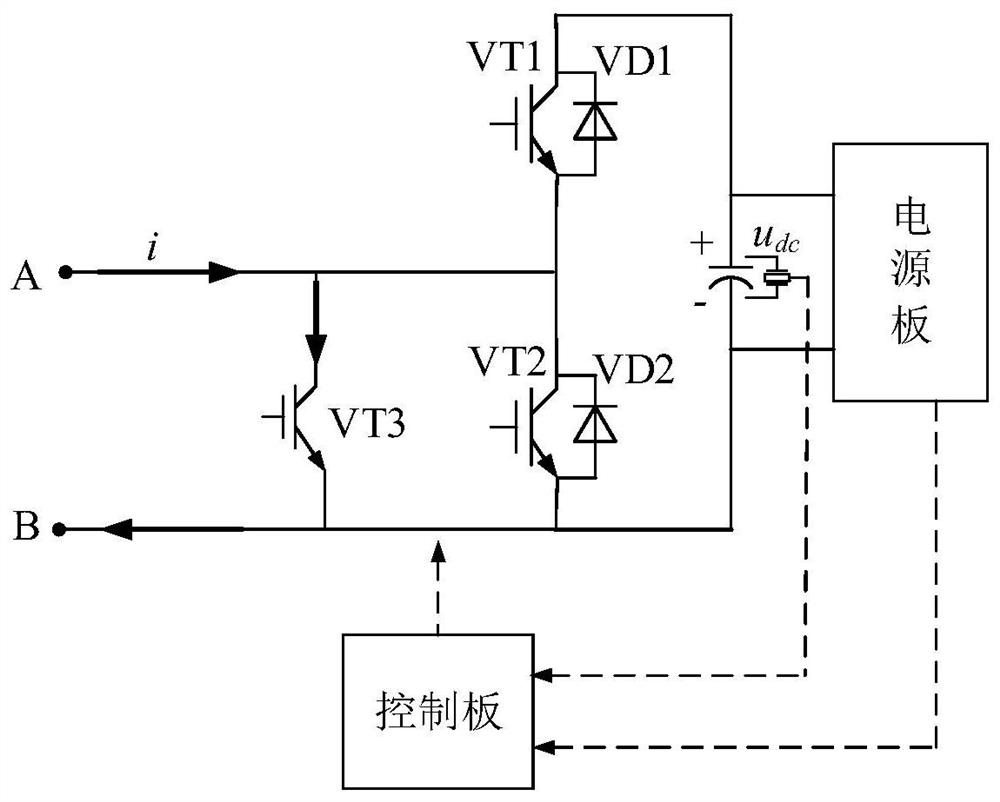 A power module with self-protection function and its control method