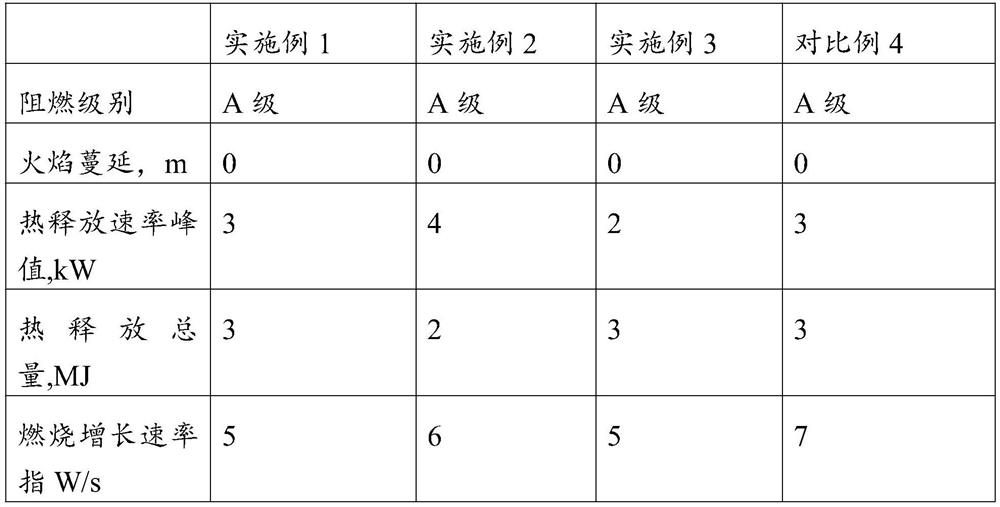 Metal sheath inorganic matter insulated cable