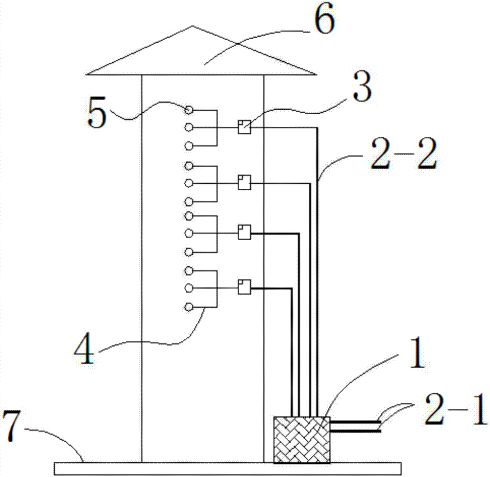 Medium voltage distributed power supply and distribution system used in high-rise buildings