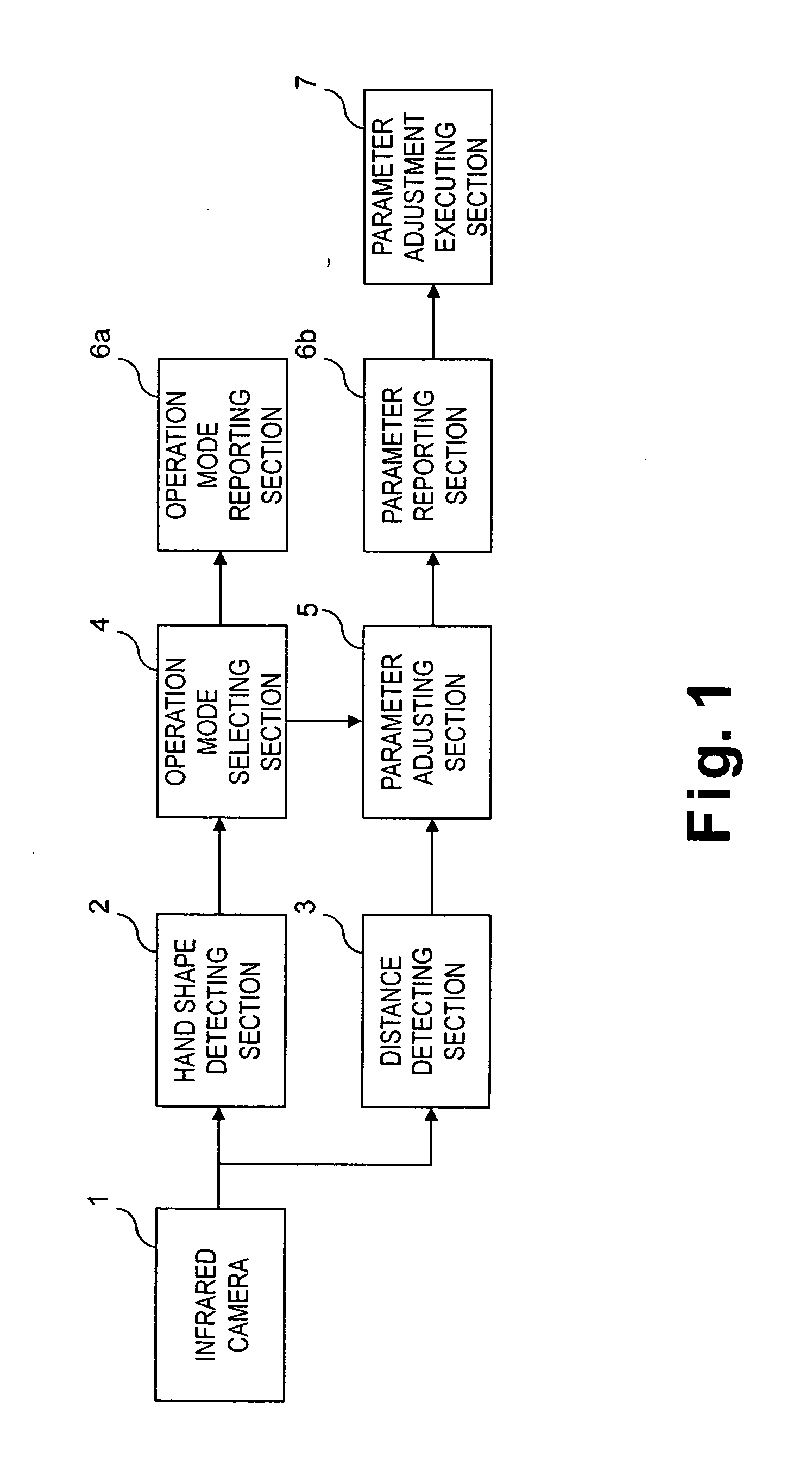 Non-contact information input device