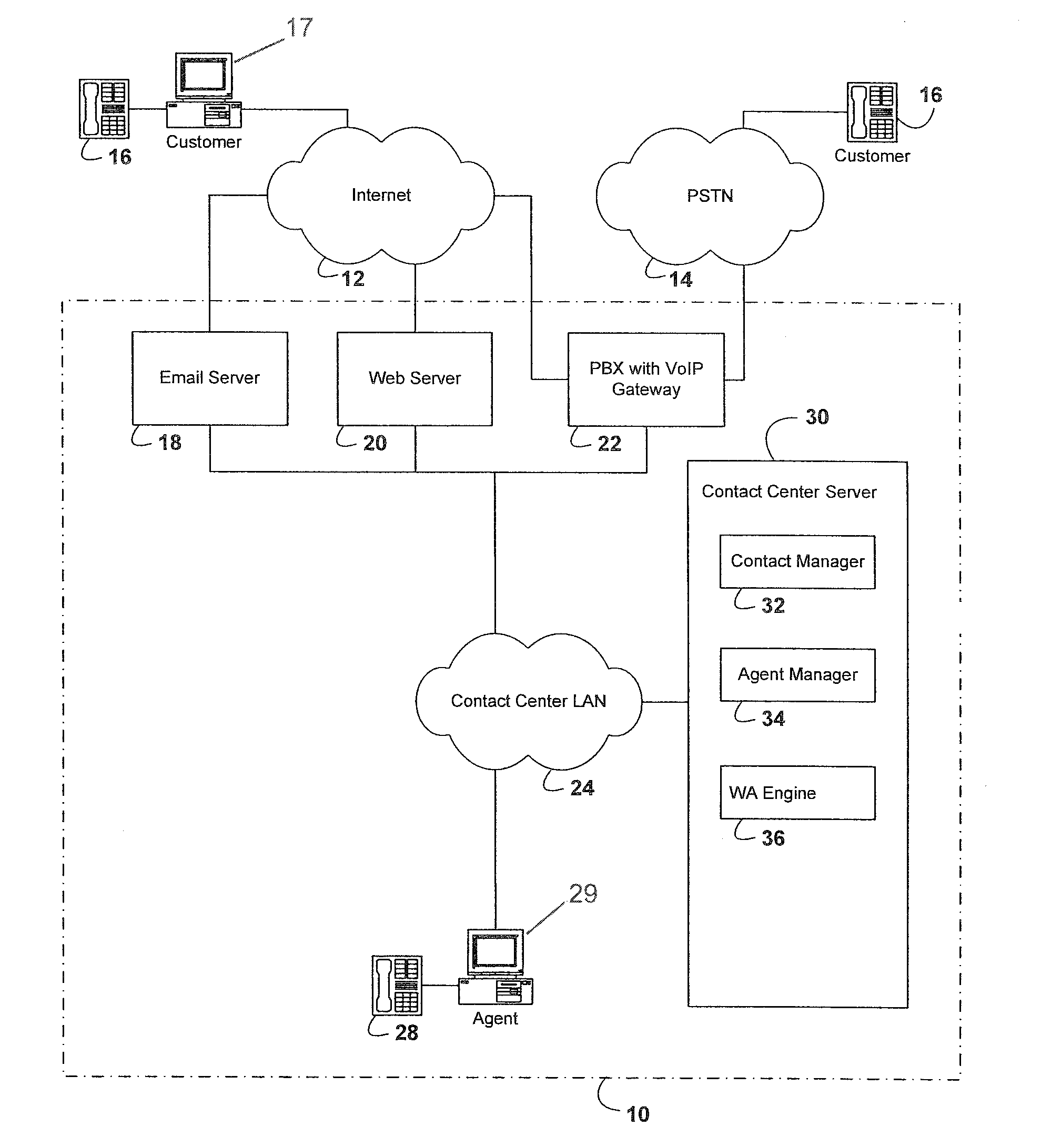 Methods and systems for monitoring contact center operations