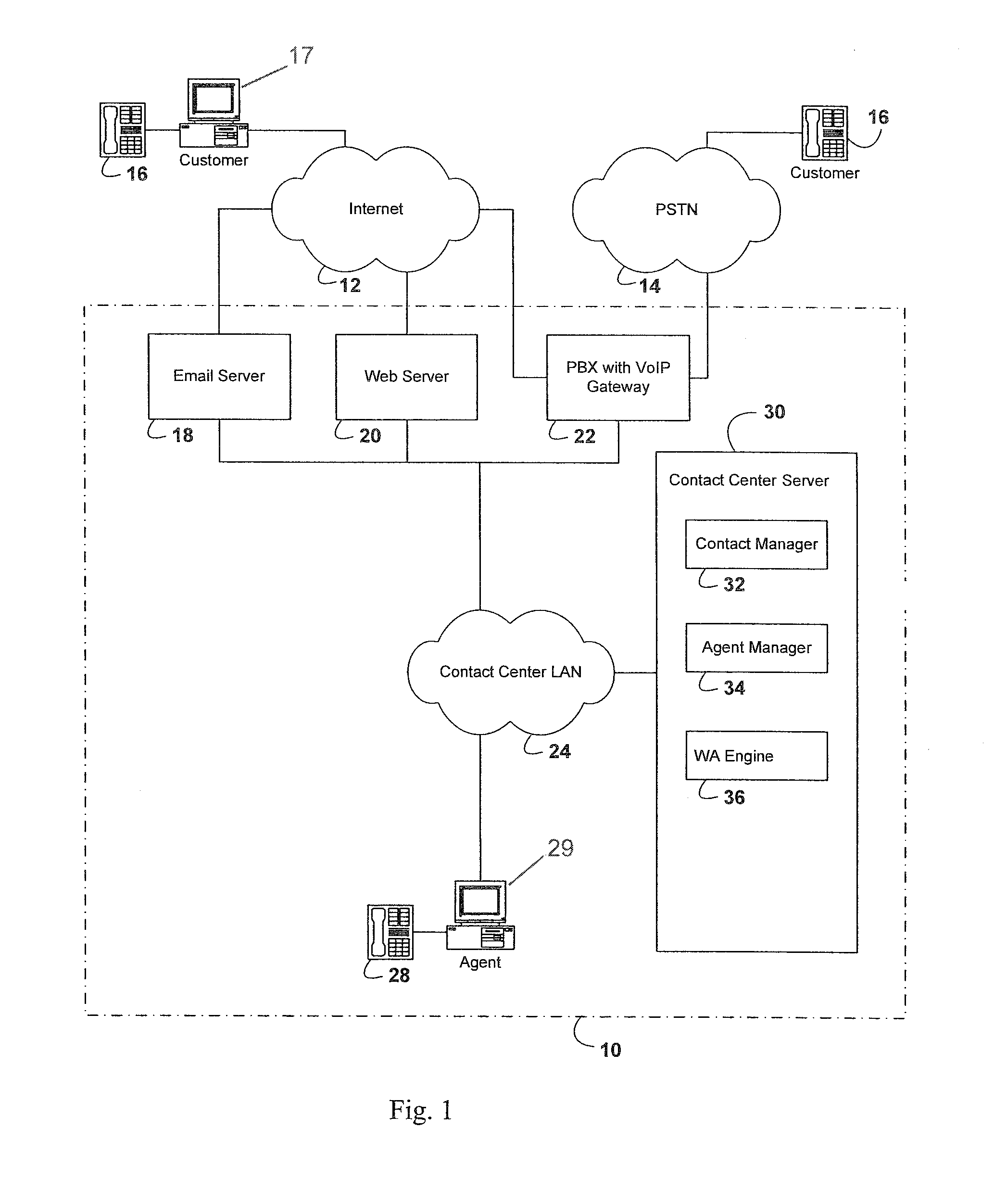 Methods and systems for monitoring contact center operations