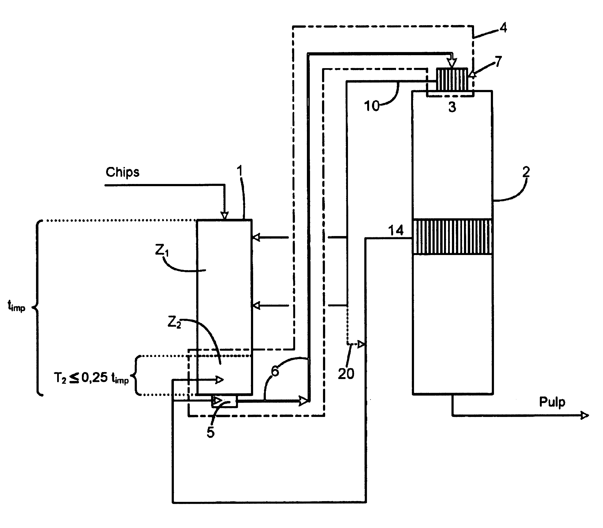 Method for continuous cooking of chemical pulp to improve heat economy