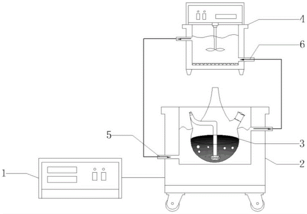 Low power dual frequency ultrasonic fenton oxidation reactor device
