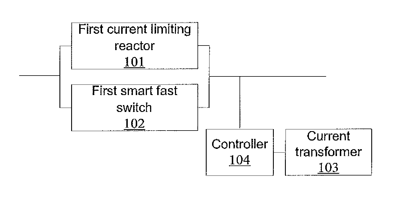 Current limiting device, current limiter and current limiting system for power grid