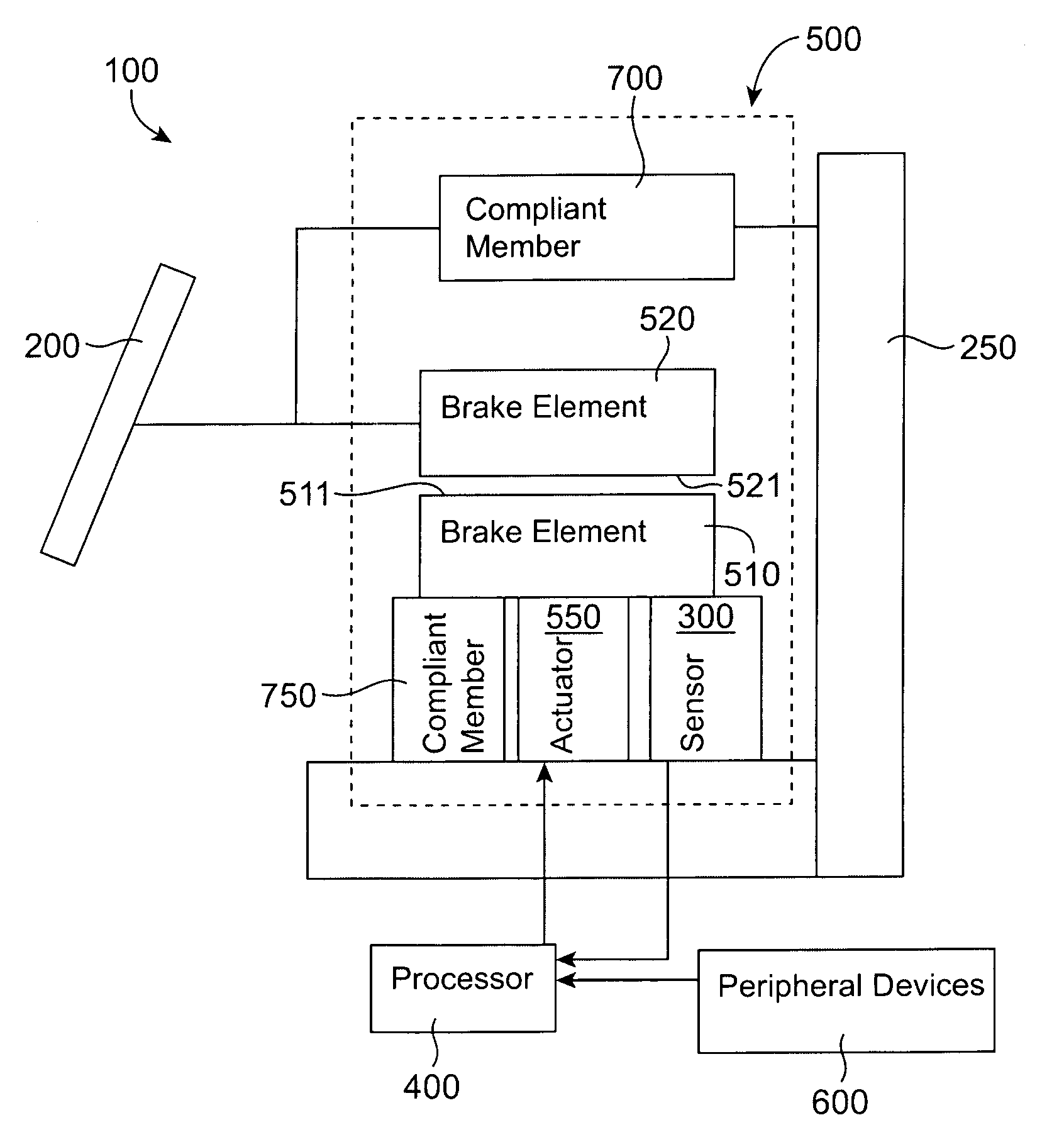 Haptic throttle devices and methods