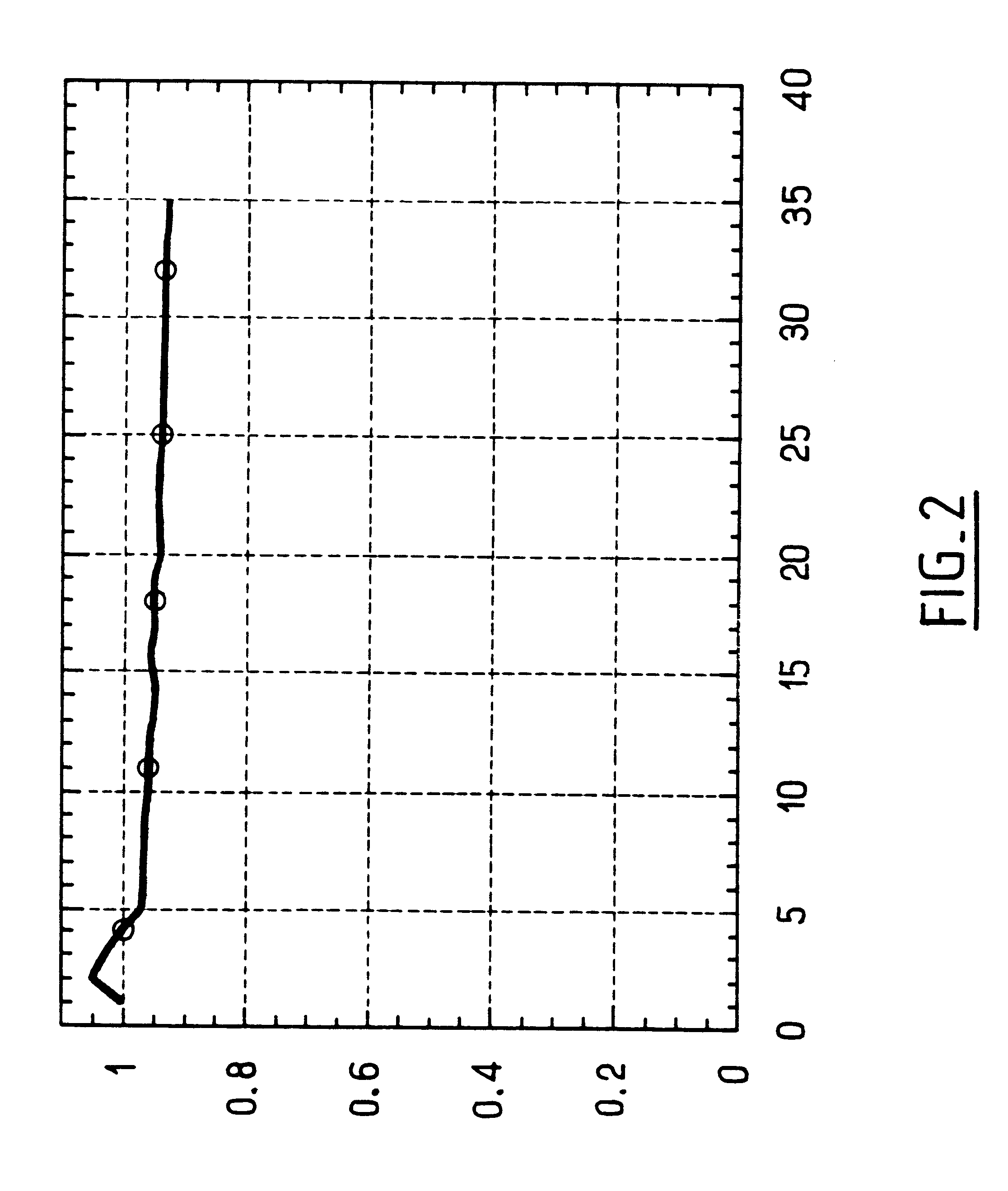 Process for producing an electrolytic cell having a polymeric separator